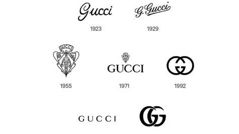 gucci logo nero scritta bianca|gucci logo history.